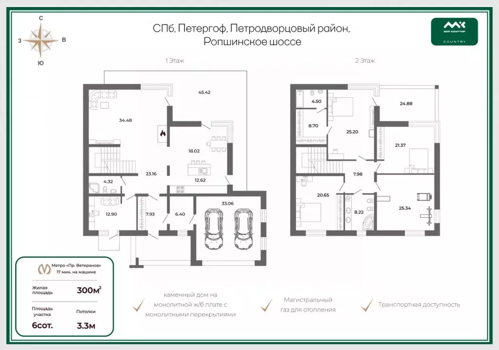 Коттедж в Санкт-Петербург, Санкт-Петербург, Петергоф Петергофские Дачи ... - Фото 2
