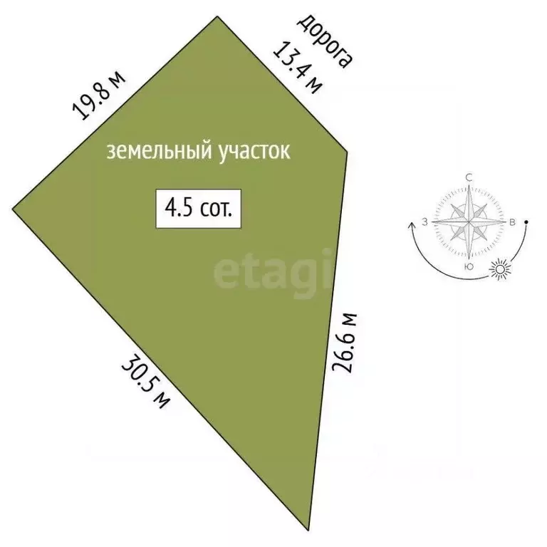 Участок в Ямало-Ненецкий АО, Новый Уренгой Дружба ТСН, проезд 4-й ... - Фото 2