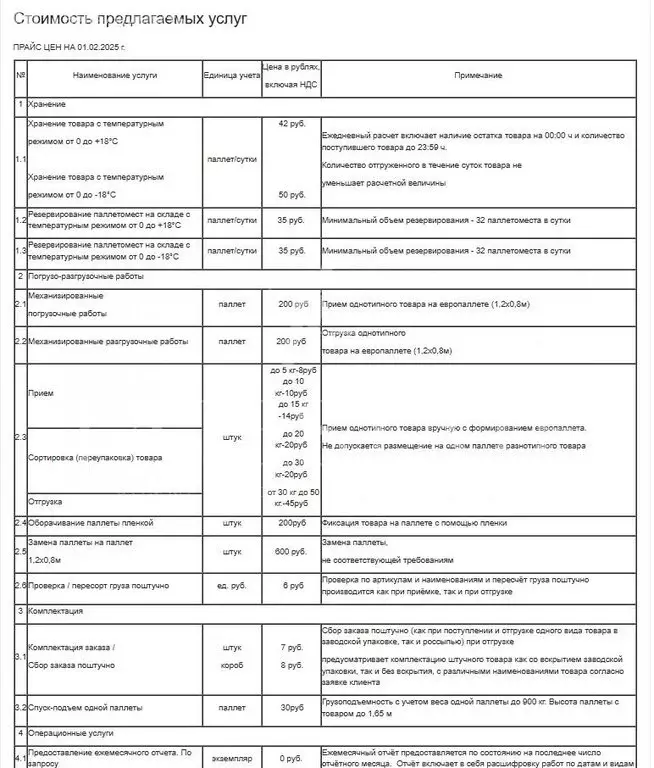 Склад (2000 м) - Фото 2