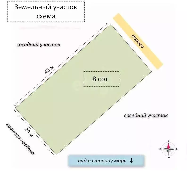 Участок в Крым, Судак муниципальный округ, с. Солнечная Долина ул. ... - Фото 1