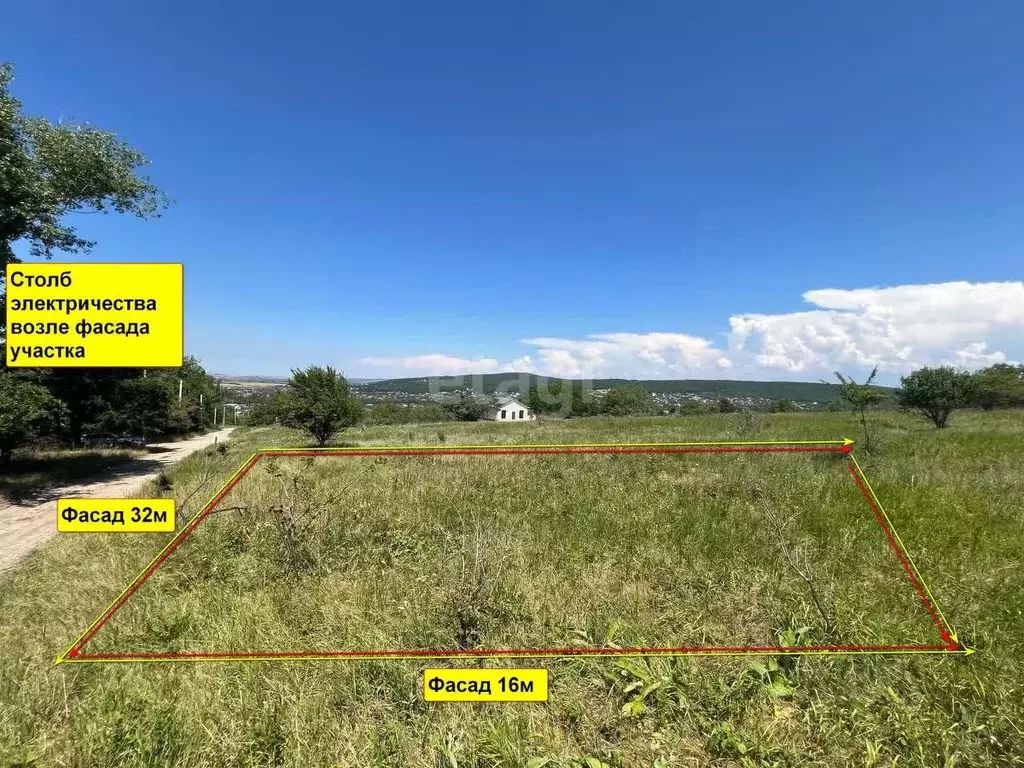 Участок в Краснодарский край, Анапа муниципальный округ, ... - Фото 0