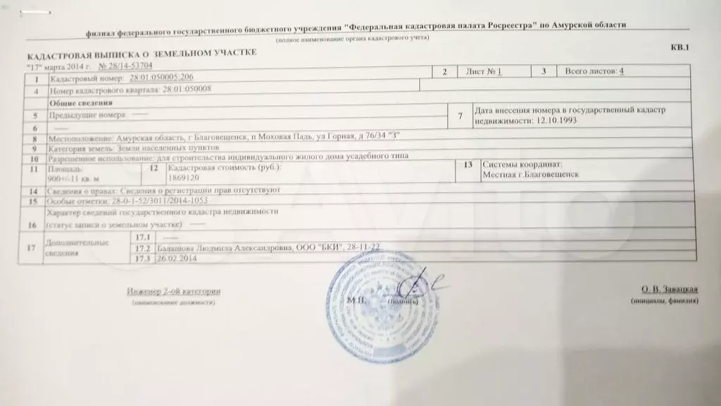 Участок 9 сот. (ИЖС) - Фото 1