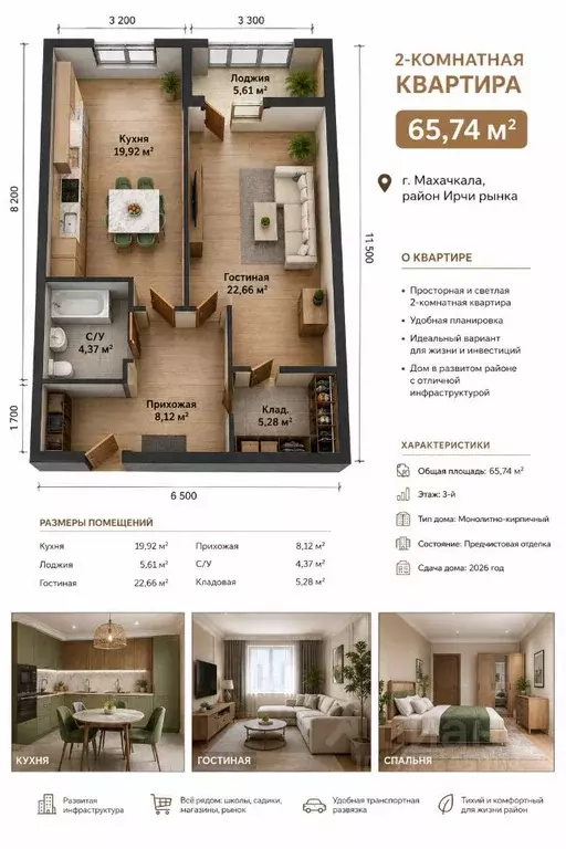 1-к кв. Дагестан, Махачкала ул. Примакова, 26/2 (65.74 м) - Фото 2