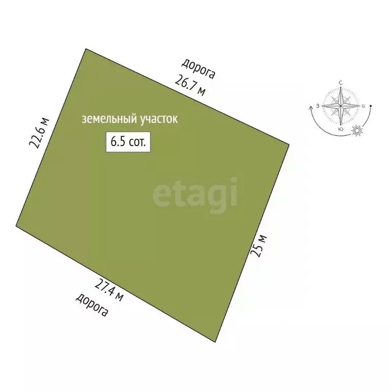 Участок в Калининградская область, Зеленоградский муниципальный округ, ... - Фото 2