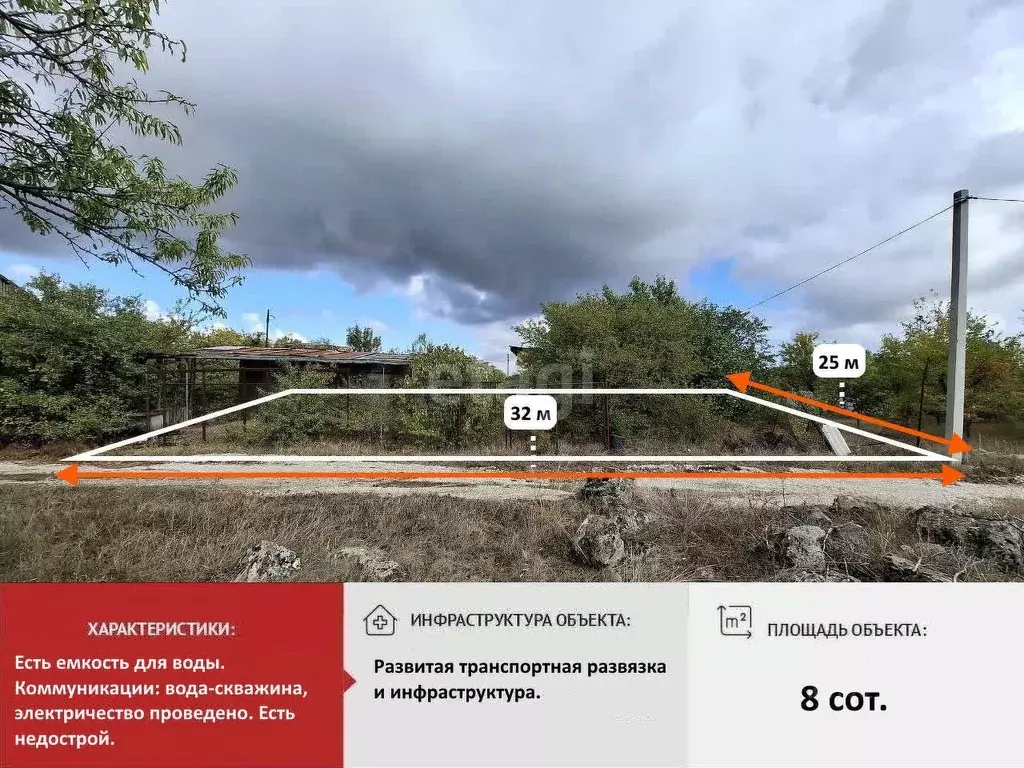 Дом в Крым, Симферопольский район, Урожайновское с/пос, Василек СНТ ... - Фото 1