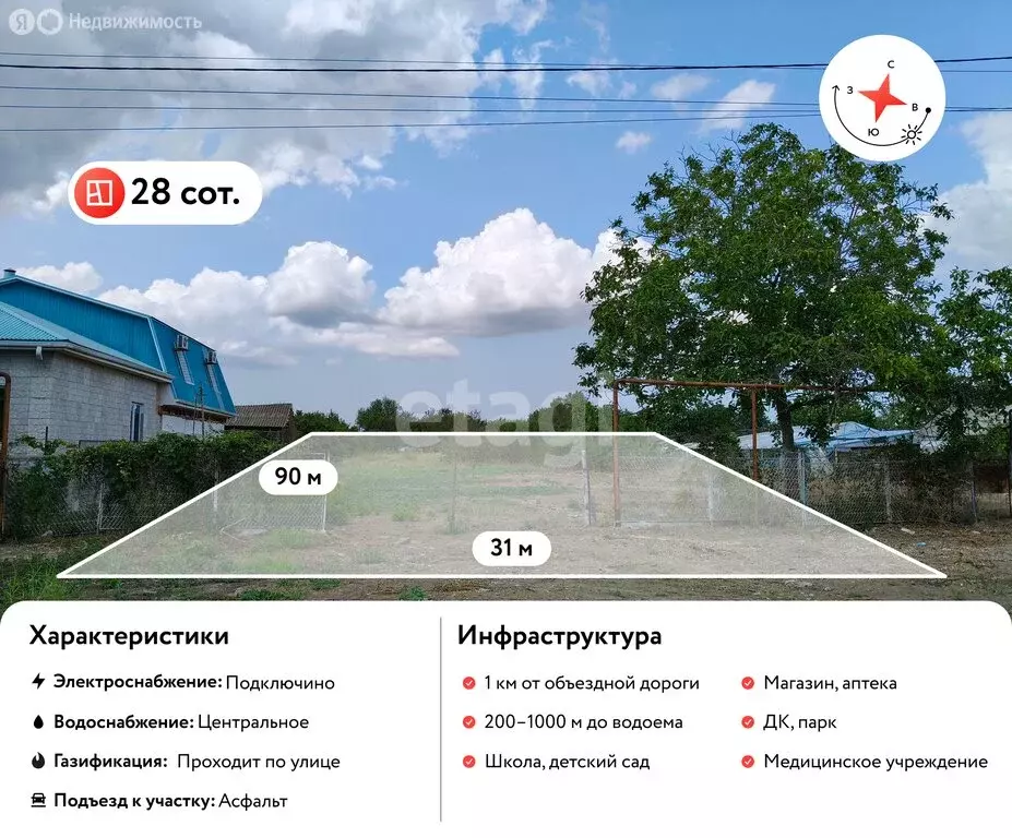 Участок в станица Вышестеблиевская, улица Пушкина (28 м) - Фото 1