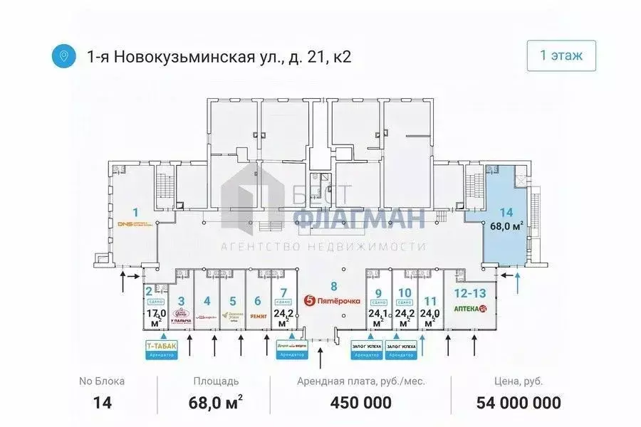 Торговая площадь в Москва 1-я Новокузьминская ул., 21К2 (68 м) - Фото 2