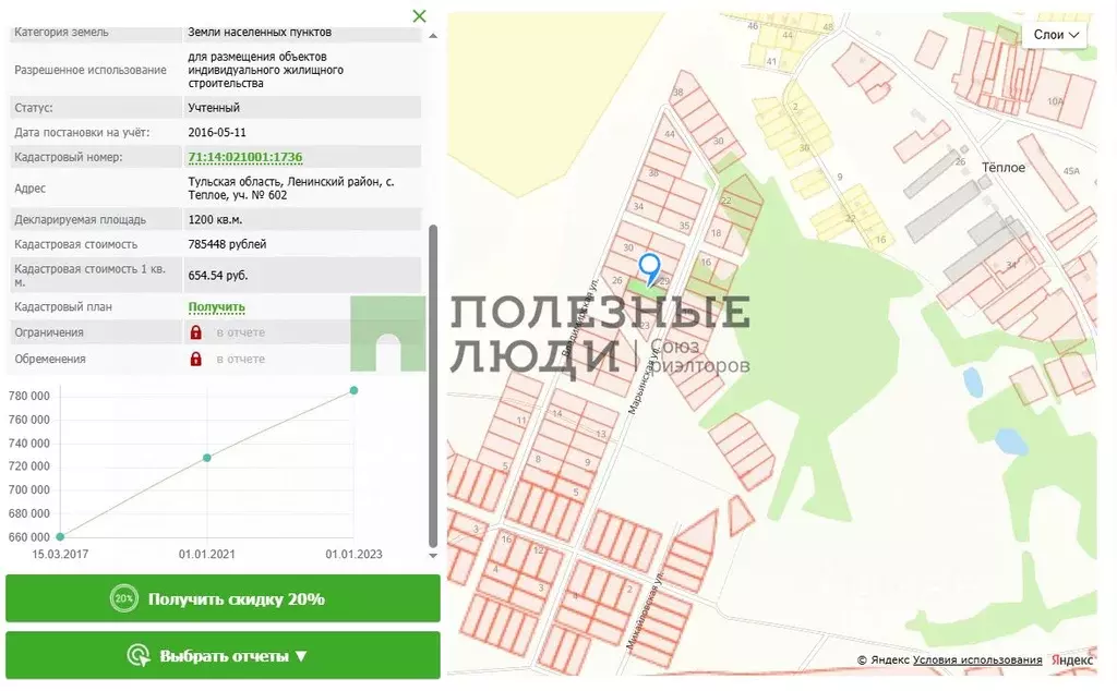 Участок в Тульская область, Тула городской округ, с. Теплое ул. ... - Фото 1