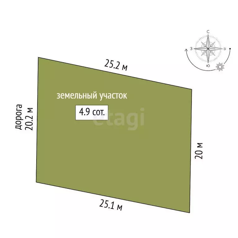 Участок в Симферополь, 34-я улица Коллективных Садов (4.91 м) - Фото 0