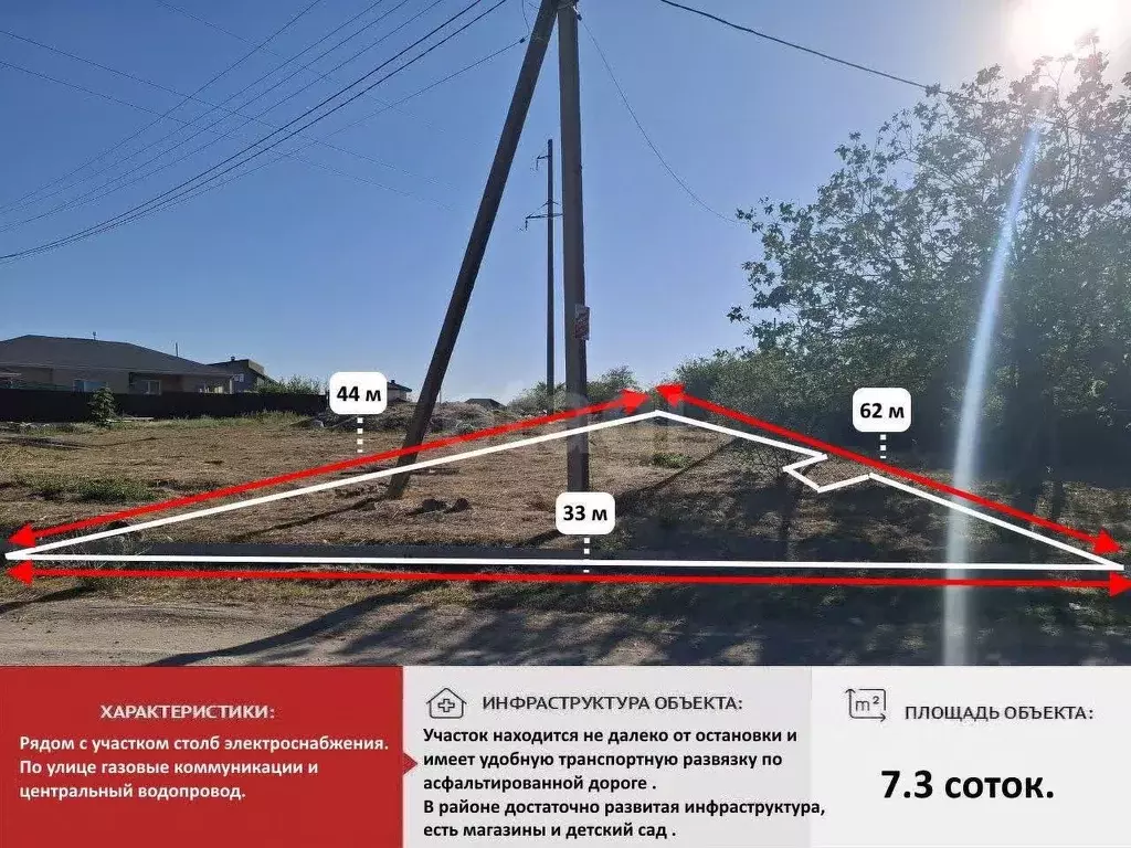 Участок в Крым, Симферопольский район, Трудовское с/пос, Хвойный кп  ... - Фото 2