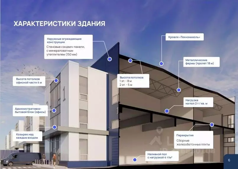 Склад в Московская область, Подольск городской округ, д. Быковка 1с1 ... - Фото 0