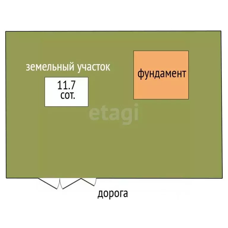 Участок в Ярославская область, Тутаев ул. Приволжская, 10 (11.7 сот.) - Фото 2