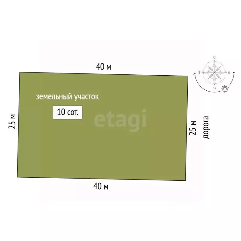 Участок в Ярославская область, Ярославский муниципальный округ, Росток ... - Фото 1