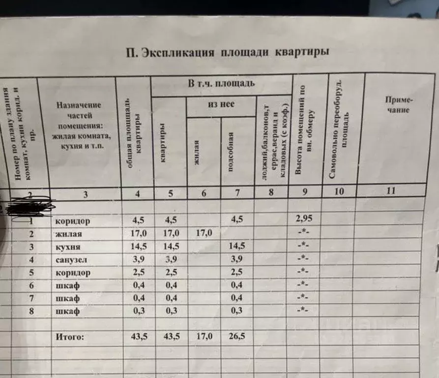 1-к кв. Волгоградская область, Волгоград Комсомольская ул., 10 (43.5 ... - Фото 0