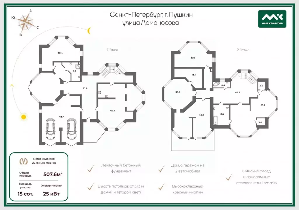 Коттедж в Санкт-Петербург, Санкт-Петербург, Пушкин ул. Ломоносова, 65 ... - Фото 1