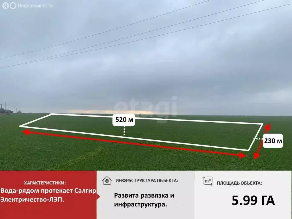 Участок в Красногвардейский район, село Пятихатка (599 м) - Фото 2