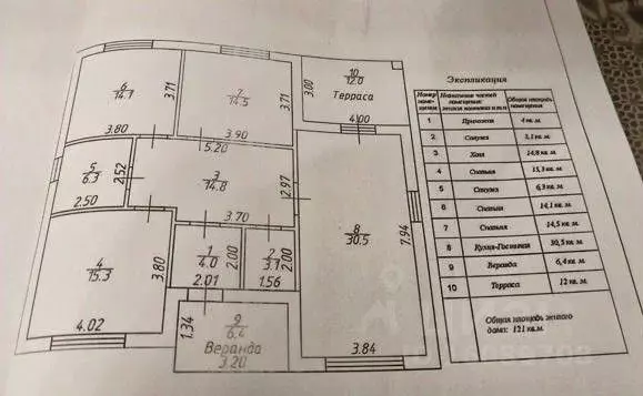 Дом в Белгородская область, Белгородский район, Дубовское с/пос, с. ... - Фото 2