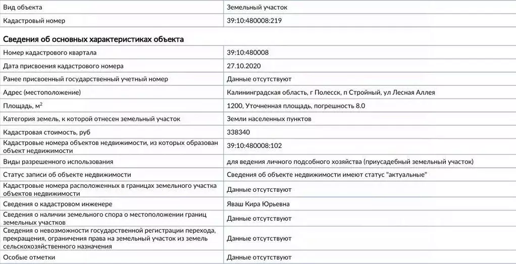 Участок в Калининградская область, Полесск аллея Лесная (12.0 сот.) - Фото 0