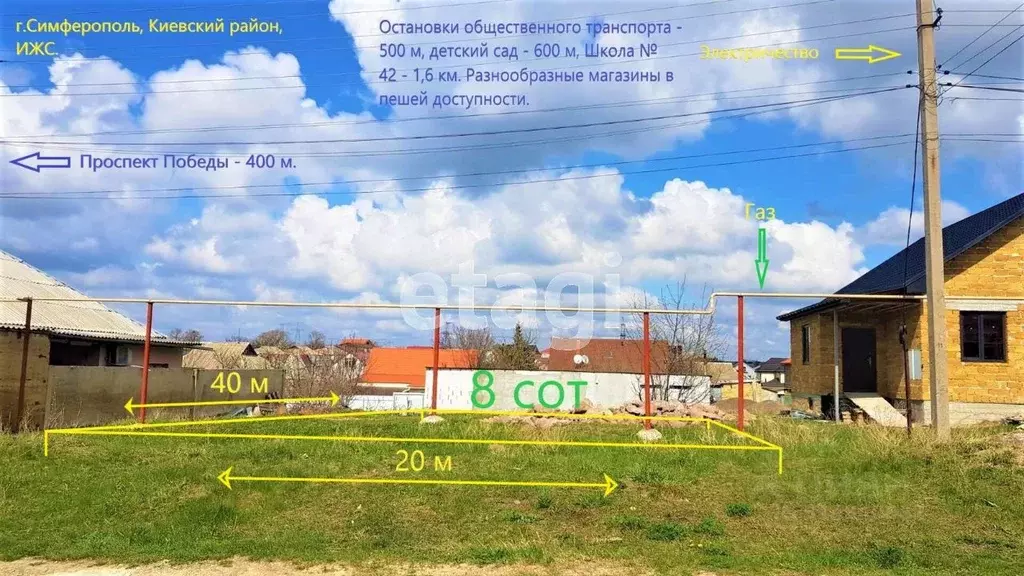 Участок в Крым, Симферополь ул. Аблякима Керимова, 11 (8.0 сот.) - Фото 0