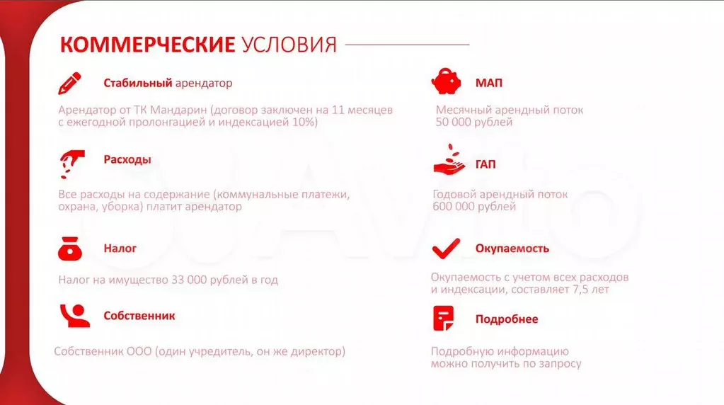 Габ окупаемость 7,5 лет, торговая точка, 40.8 м - Фото 1