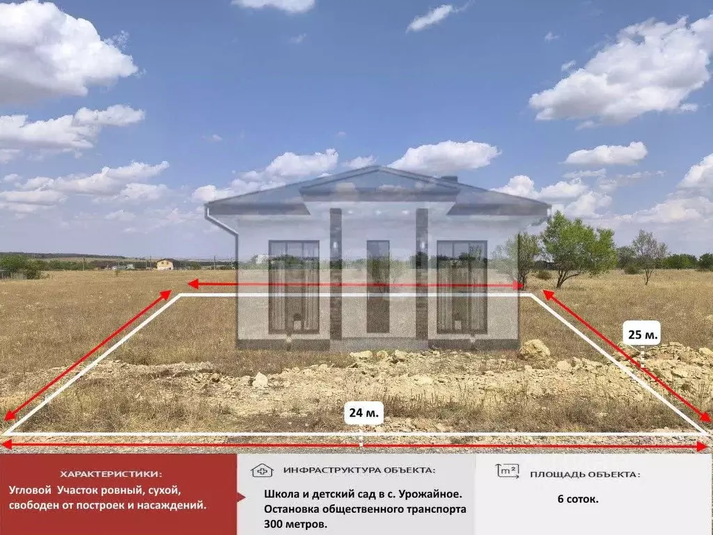 Участок в Крым, Симферопольский район, Трудовское с/пос, Пневматика-2 ... - Фото 1