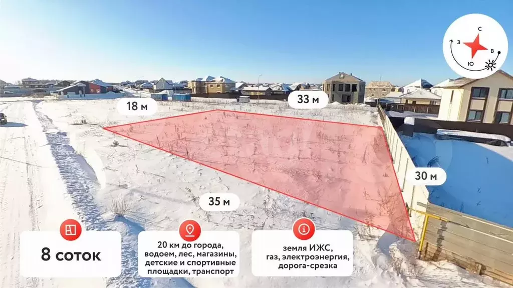Участок 8 сот. (ИЖС) - Фото 0