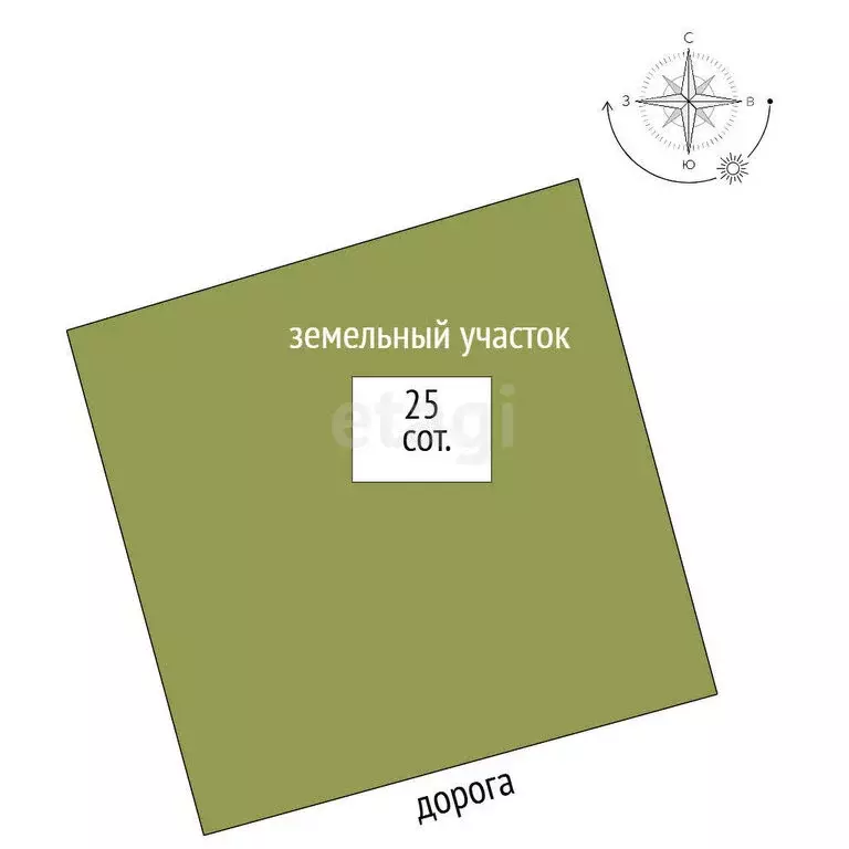 Участок в Ярославская область, Рыбинский муниципальный округ, село ... - Фото 0