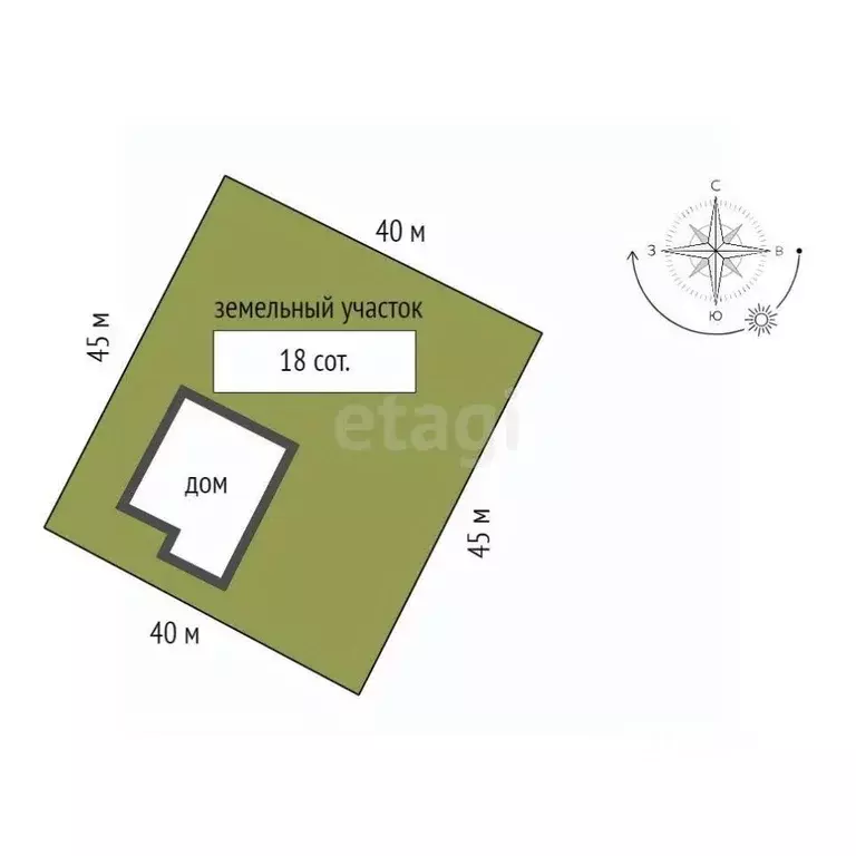 Дом в Красноярский край, Красноярск городской округ, пос. Элита ул. ... - Фото 2
