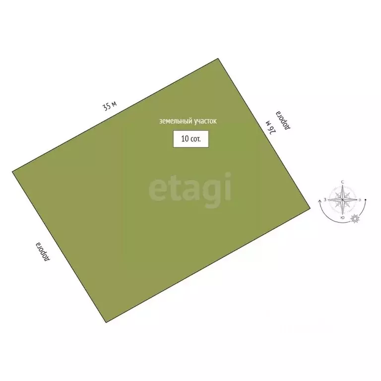 Участок в Саратовская область, Балашов Симбирская ул. (5.0 сот.) - Фото 2