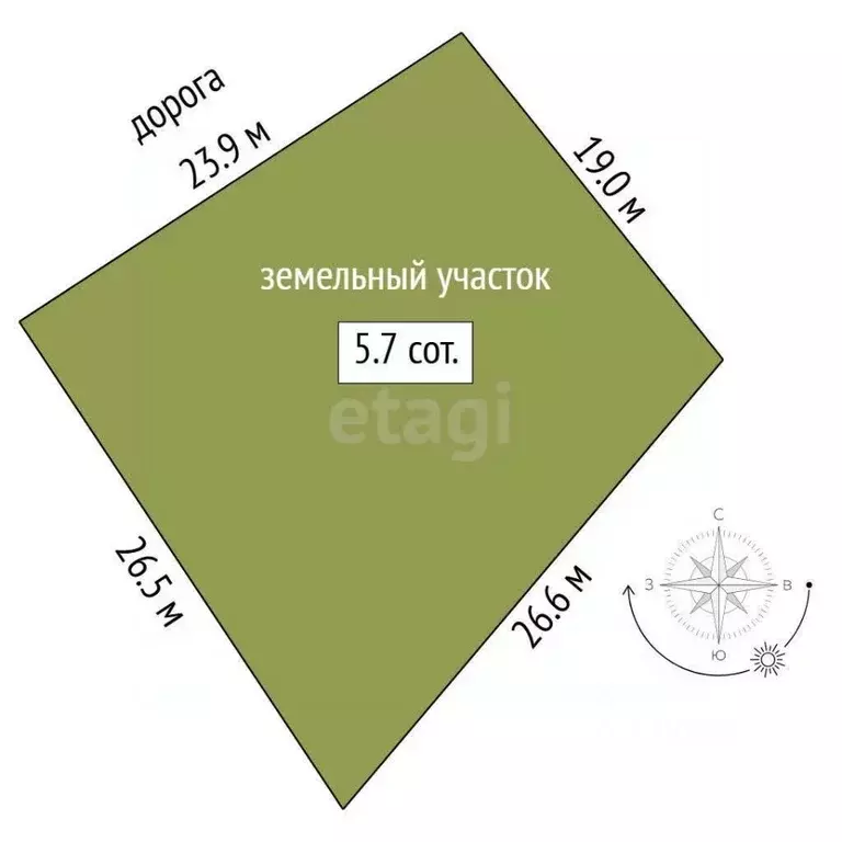 Участок в Тюменская область, Тюменский муниципальный округ, Луговое 72 ... - Фото 2