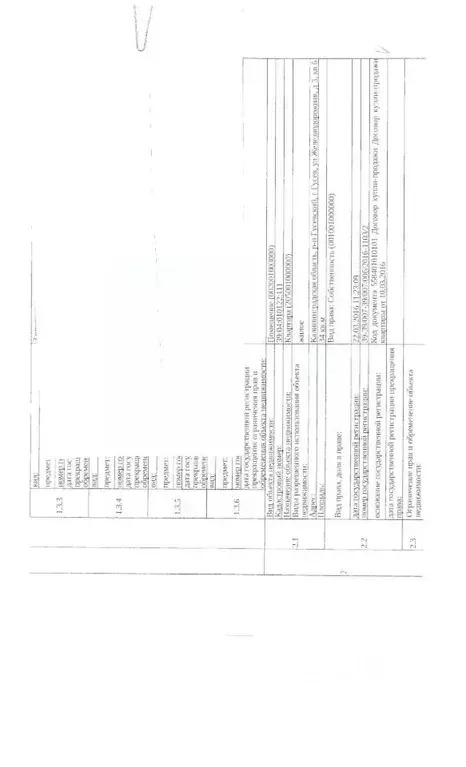 Свободной планировки кв. Калининградская область, Гусев ... - Фото 1