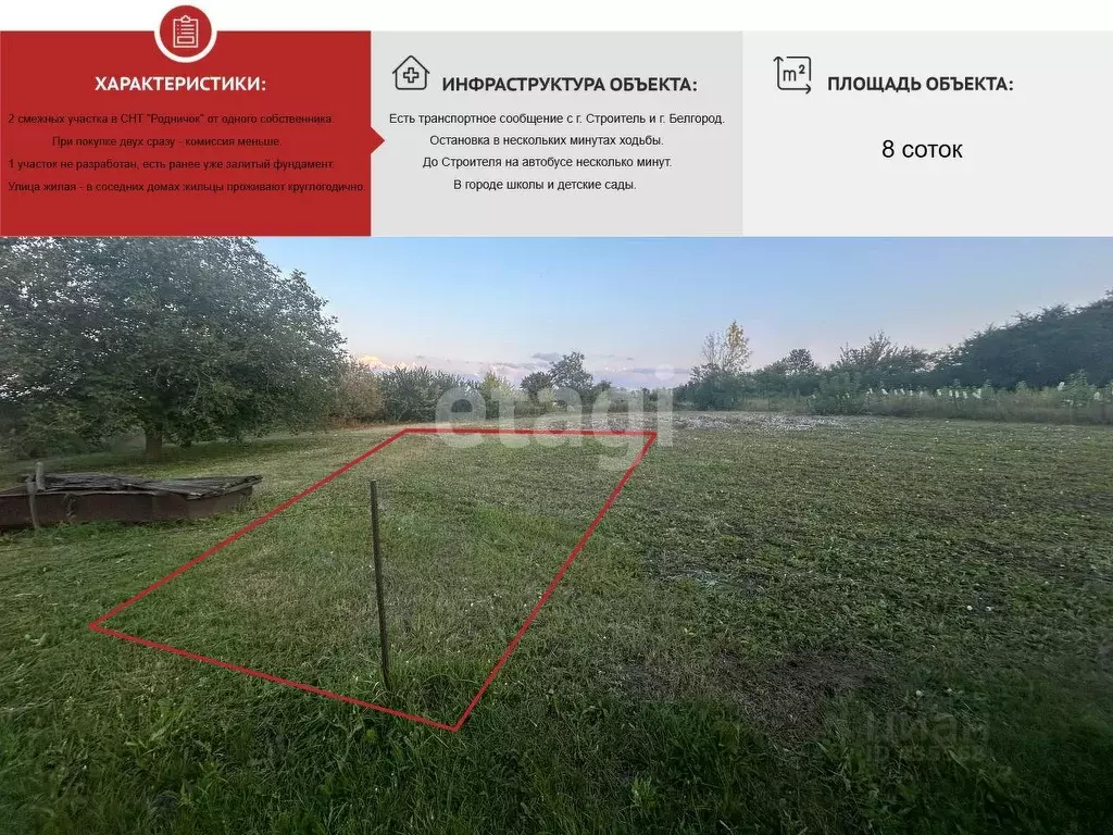Участок в Белгородская область, Строитель Яковлевский городской округ, ... - Фото 1