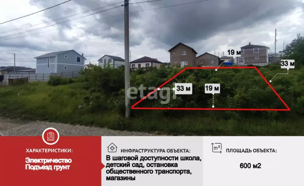 Участок в Краснодарский край, Новороссийск городской округ, Раевская ... - Фото 0