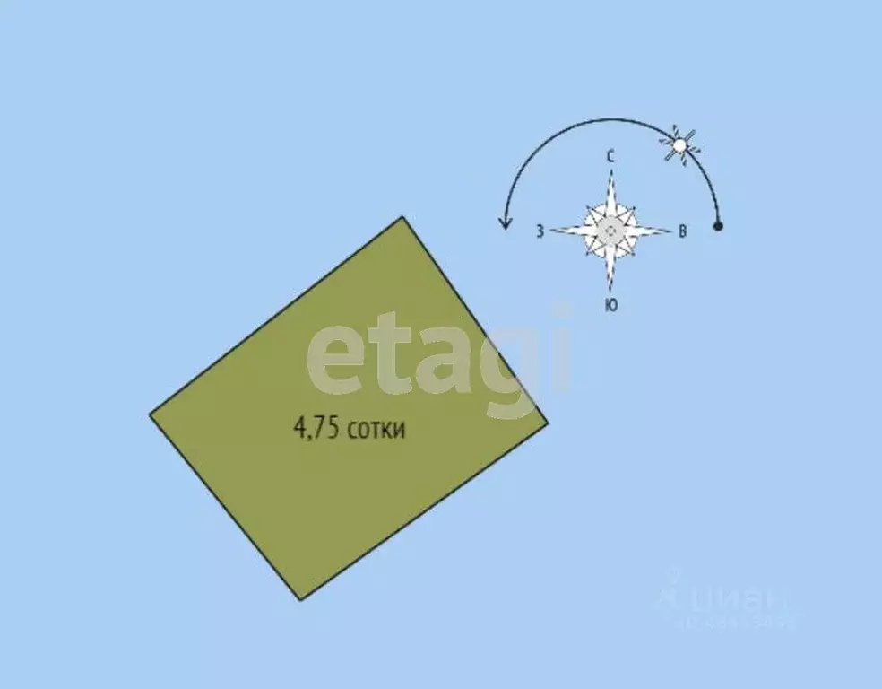 Дом в Краснодарский край, Геленджик городской округ, с. Дивноморское  ... - Фото 2