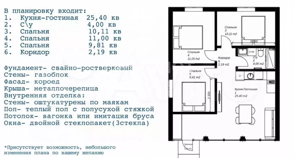 Дом 196 м на участке 9 сот. - Фото 0