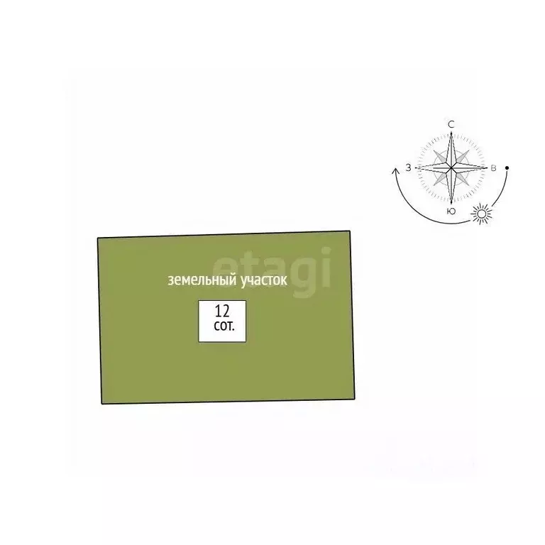 Участок в Свердловская область, Нижний Тагил ул. 70-летия Победы ... - Фото 2