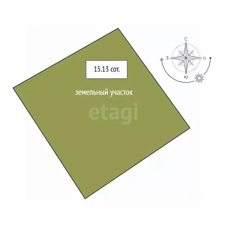 Участок в Свердловская область, Нижний Тагил муниципальный округ, пос. ... - Фото 2