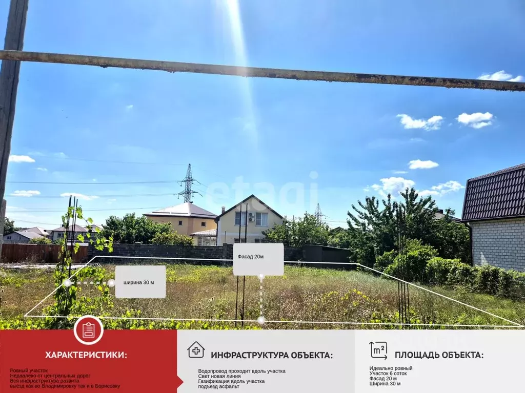 Участок в Краснодарский край, Новороссийск Цемдолина тер., ул. Золотая ... - Фото 1