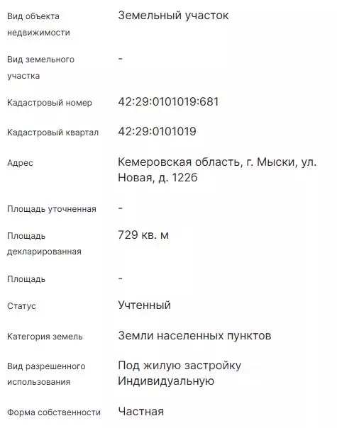 Участок в Кемеровская область, Мыски Новая ул., 122Б (7.0 сот.) - Фото 1