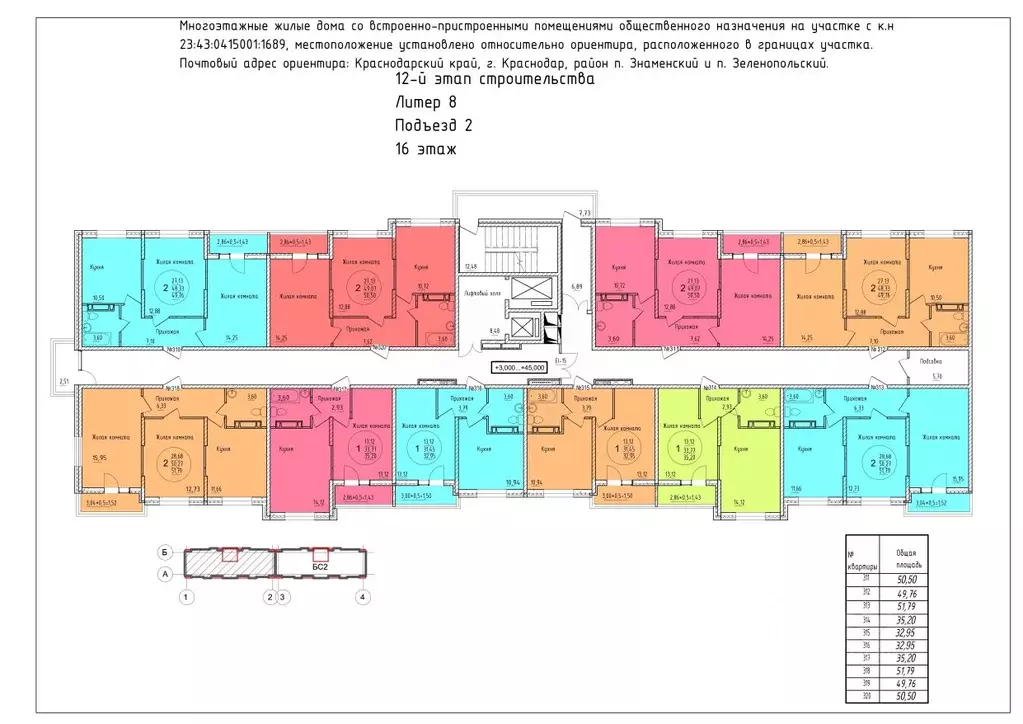 2-к кв. Краснодарский край, Краснодар ул. Имени Владимира ... - Фото 1