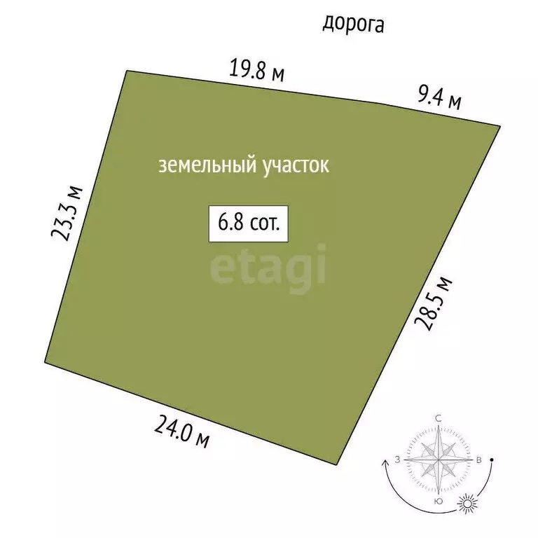 Участок в Кулаково, КП Кипрея комьюнити (6.8 м) - Фото 0