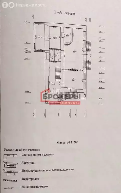 Дом в Балаклава, Башенная улица, 1 (300 м) - Фото 2