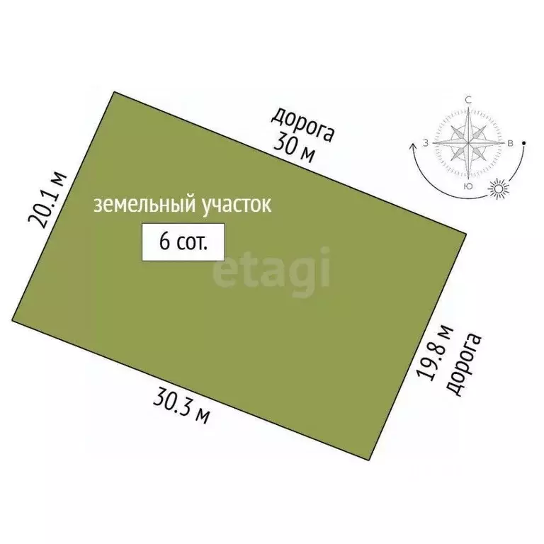 Участок в Крым, Симферопольский район, Перовское с/пос, Надежда ... - Фото 2