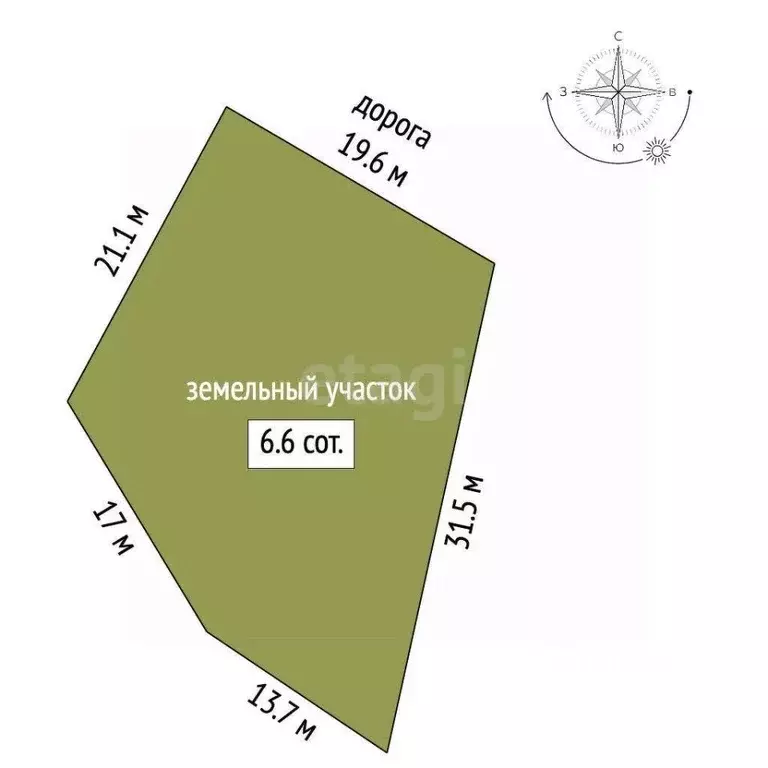 Участок в Ямало-Ненецкий АО, Новый Уренгой Ермак ДПК, проезд Восточный ... - Фото 1