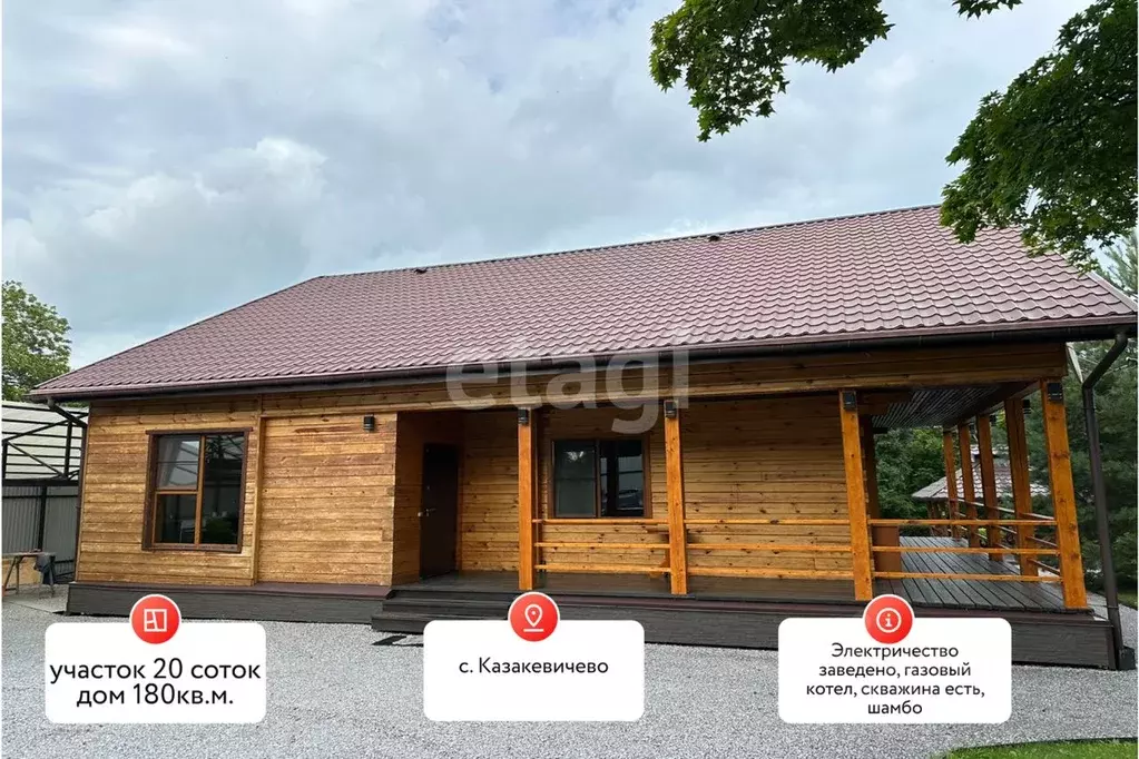Дом в Хабаровский край, Хабаровский район, с. Казакевичево ул. ... - Фото 1
