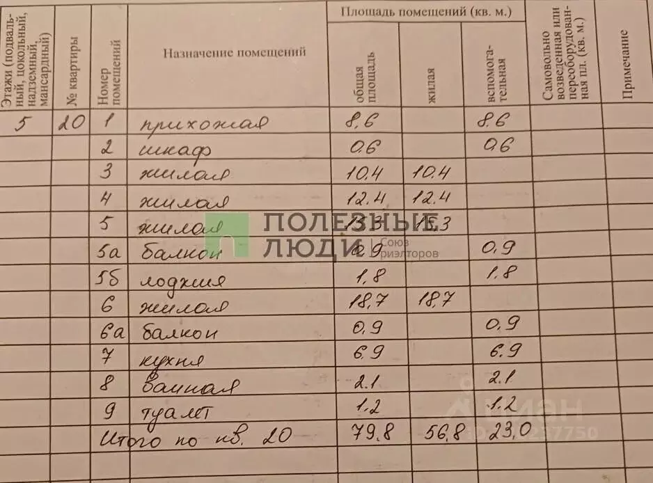 4-к кв. Крым, Евпатория ул. Некрасова, 94 (79.8 м) - Фото 2