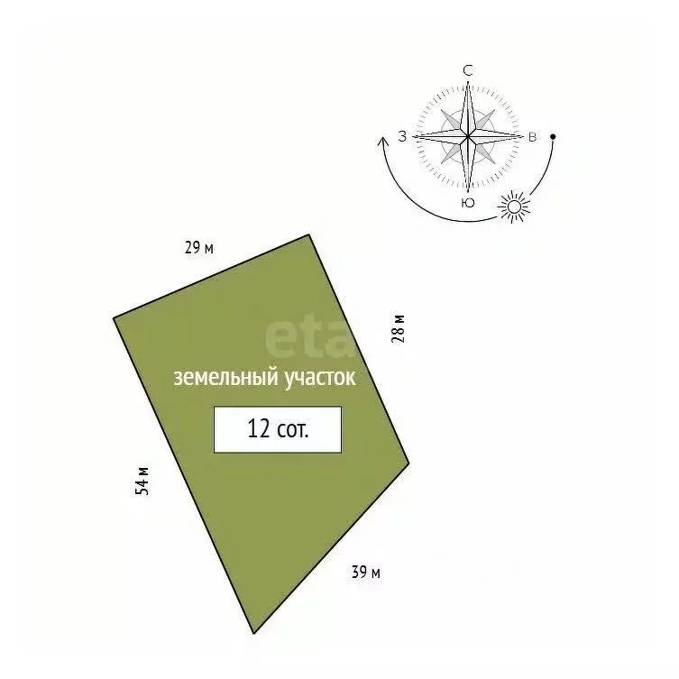 Участок в Красноярский край, Дивногорск городской округ, с. Овсянка ... - Фото 2