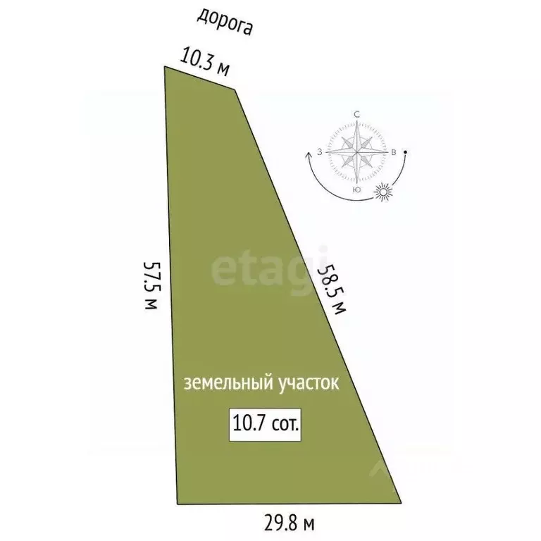 Участок в Тюменская область, Тюмень Плодовое товарищество с ... - Фото 1