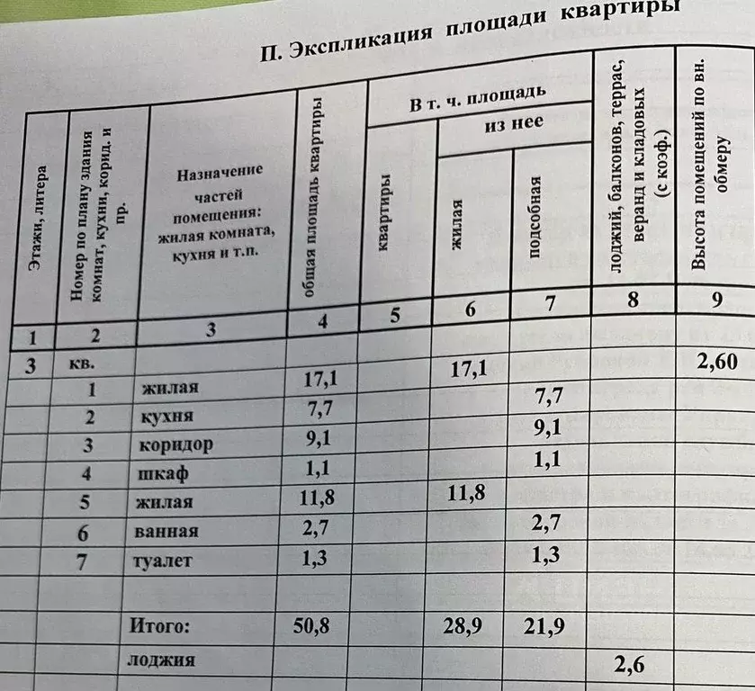 2-к кв. Волгоградская область, Волгоград Казахская ул., 32 (53.0 м) - Фото 0