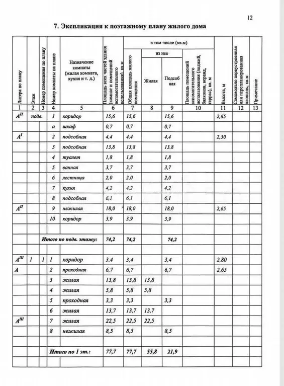 Дом 151,9 м на участке 6 сот. - Фото 0
